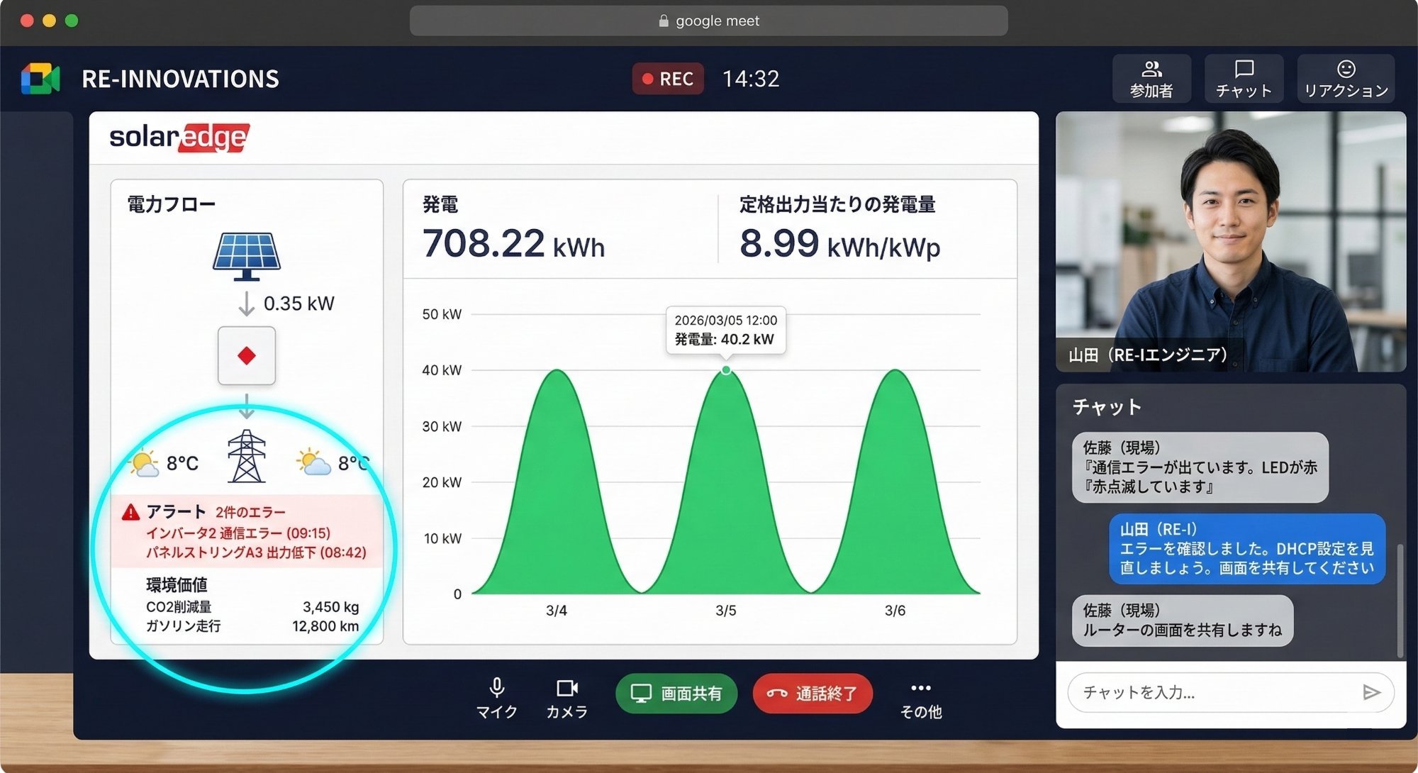 Google Meetで画面共有しながらSolarEdgeのエラーを元エンジニアがリアルタイムで解決している様子